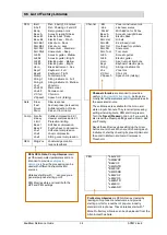 Preview for 36 page of ALLEN & HEATH Qu-16 Reference Manual