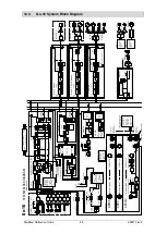 Preview for 88 page of ALLEN & HEATH Qu-16 Reference Manual