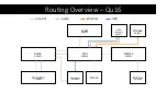 Preview for 17 page of ALLEN & HEATH Qu-16 Service Manual