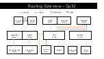 Preview for 19 page of ALLEN & HEATH Qu-16 Service Manual