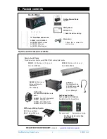 Предварительный просмотр 4 страницы ALLEN & HEATH QU-PAC Getting Started Manual