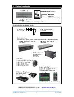 Preview for 4 page of ALLEN & HEATH QU-SB Getting Started Manual