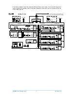 Preview for 7 page of ALLEN & HEATH QU-SB Getting Started Manual