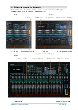 Preview for 7 page of ALLEN & HEATH QU Getting Started Manual