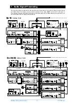 Preview for 12 page of ALLEN & HEATH QU Getting Started Manual