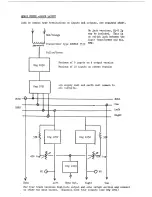 Preview for 2 page of ALLEN & HEATH Quasi Operating Instructions