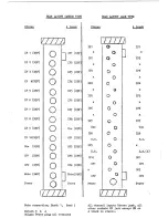 Preview for 3 page of ALLEN & HEATH Quasi Operating Instructions