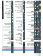 Предварительный просмотр 58 страницы ALLEN & HEATH SABER PA Series Operator'S Manual