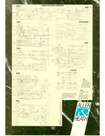 Предварительный просмотр 8 страницы ALLEN & HEATH Saber Plus Operator'S Manual