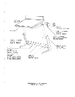 Предварительный просмотр 12 страницы ALLEN & HEATH Saber Plus Operator'S Manual