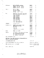 Предварительный просмотр 73 страницы ALLEN & HEATH Saber Plus Operator'S Manual