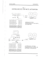 Предварительный просмотр 10 страницы ALLEN & HEATH Saber series User Manual