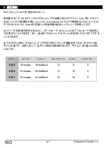 Preview for 7 page of ALLEN & HEATH SQ-5 Reference Manual