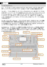 Preview for 9 page of ALLEN & HEATH SQ-5 Reference Manual