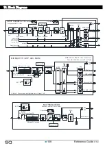 Предварительный просмотр 108 страницы ALLEN & HEATH SQ-5 Reference Manual