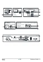 Предварительный просмотр 109 страницы ALLEN & HEATH SQ-5 Reference Manual