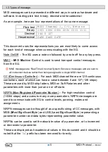 Preview for 5 page of ALLEN & HEATH SQ-6 Manual