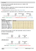 Preview for 12 page of ALLEN & HEATH SQ-6 Manual