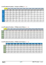 Preview for 21 page of ALLEN & HEATH SQ-6 Manual