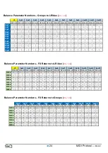 Preview for 24 page of ALLEN & HEATH SQ-6 Manual