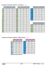 Preview for 29 page of ALLEN & HEATH SQ-6 Manual