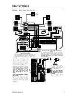 Preview for 5 page of ALLEN & HEATH WZ14:4:2 User Manual