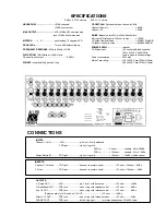 Предварительный просмотр 9 страницы ALLEN & HEATH WZ16:2 User Manual