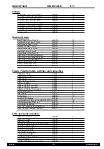 Предварительный просмотр 14 страницы ALLEN & HEATH WZ20:8:2 Service Manual