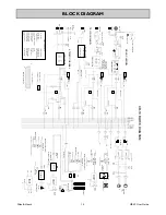 Предварительный просмотр 14 страницы ALLEN & HEATH XB 10 User Manual