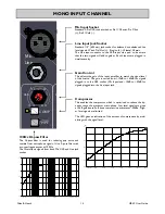 Предварительный просмотр 15 страницы ALLEN & HEATH XB 10 User Manual