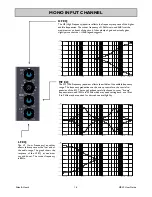 Предварительный просмотр 16 страницы ALLEN & HEATH XB 10 User Manual