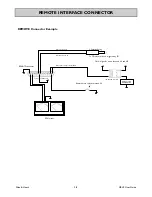 Предварительный просмотр 28 страницы ALLEN & HEATH XB 10 User Manual