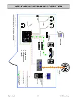 Предварительный просмотр 30 страницы ALLEN & HEATH XB 10 User Manual