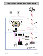 Предварительный просмотр 31 страницы ALLEN & HEATH XB 10 User Manual