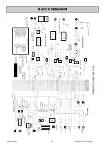 Preview for 13 page of ALLEN & HEATH XB-14-2 User Manual