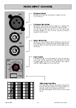 Preview for 14 page of ALLEN & HEATH XB-14-2 User Manual