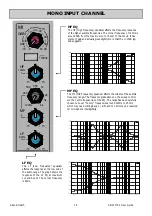 Preview for 15 page of ALLEN & HEATH XB-14-2 User Manual