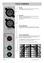 Preview for 17 page of ALLEN & HEATH XB-14-2 User Manual