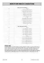 Preview for 26 page of ALLEN & HEATH XB-14-2 User Manual