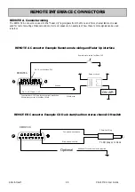 Preview for 28 page of ALLEN & HEATH XB-14-2 User Manual