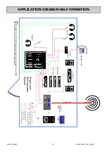 Preview for 30 page of ALLEN & HEATH XB-14-2 User Manual