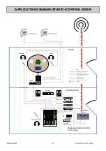 Preview for 31 page of ALLEN & HEATH XB-14-2 User Manual