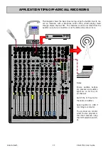 Preview for 32 page of ALLEN & HEATH XB-14-2 User Manual