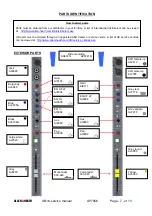 Preview for 7 page of ALLEN & HEATH XB-14 Service Manual