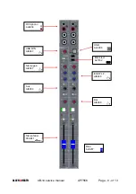 Предварительный просмотр 8 страницы ALLEN & HEATH XB-14 Service Manual