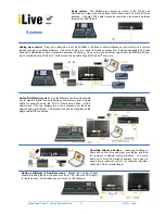 Предварительный просмотр 4 страницы ALLEN & HEATH xDR-16 Getting Started Manual