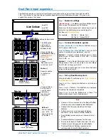 Предварительный просмотр 31 страницы ALLEN & HEATH xDR-16 Getting Started Manual