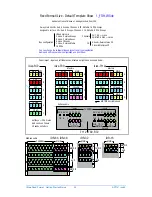 Предварительный просмотр 34 страницы ALLEN & HEATH xDR-16 Getting Started Manual