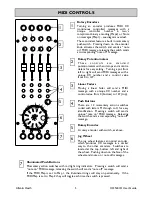 Предварительный просмотр 5 страницы ALLEN & HEATH XONE:1D AP7080 User Manual