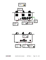 Preview for 10 page of ALLEN & HEATH Xone:22 Service Manual